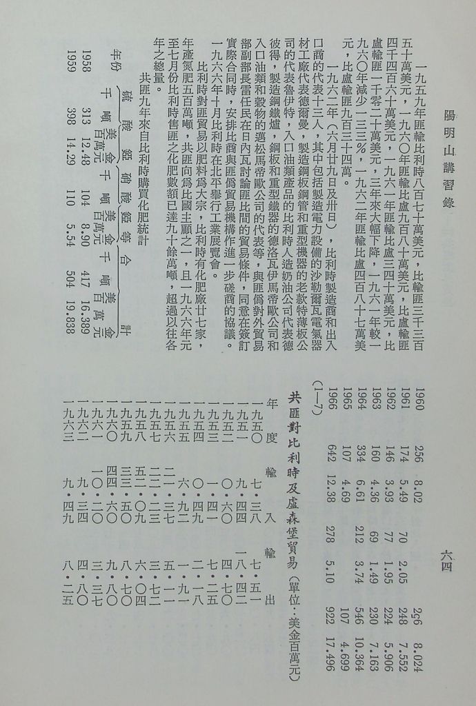 共匪商業與對外貿易—(二)共匪對外貿易的圖檔，第71張，共138張