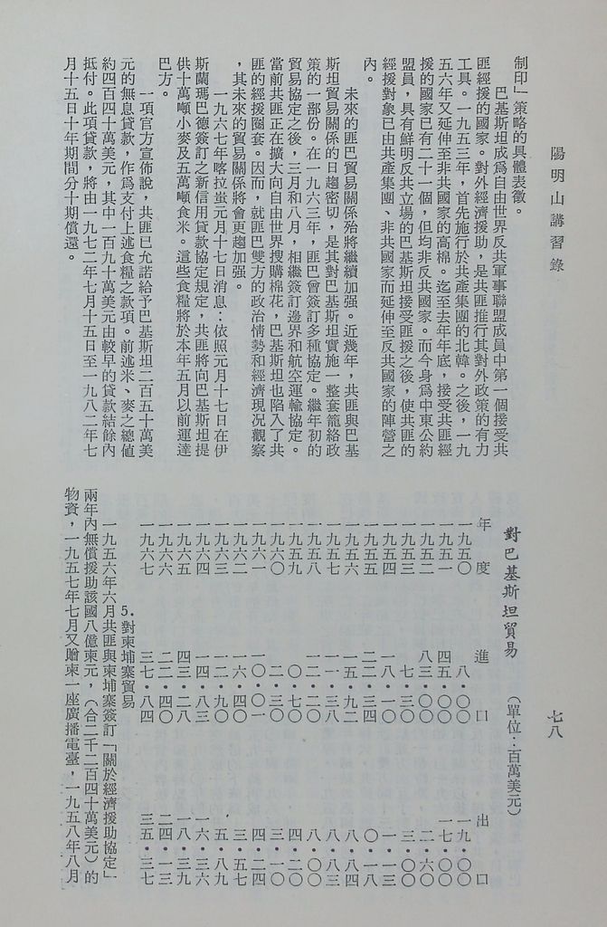 共匪商業與對外貿易—(二)共匪對外貿易的圖檔，第85張，共138張