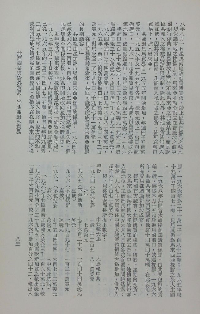 共匪商業與對外貿易—(二)共匪對外貿易的圖檔，第90張，共138張