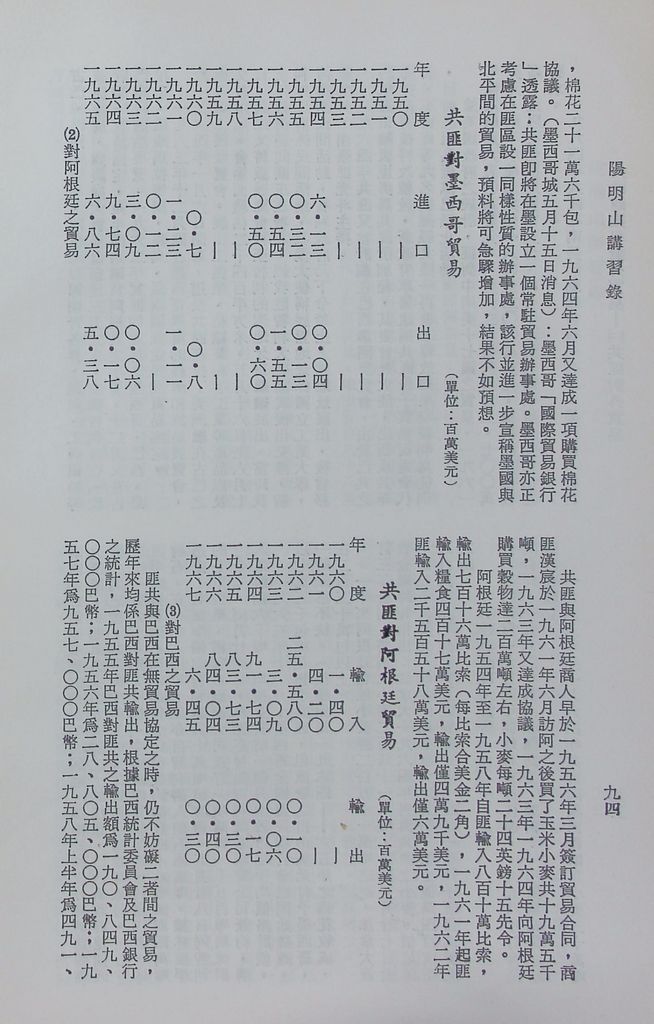 共匪商業與對外貿易—(二)共匪對外貿易的圖檔，第101張，共138張