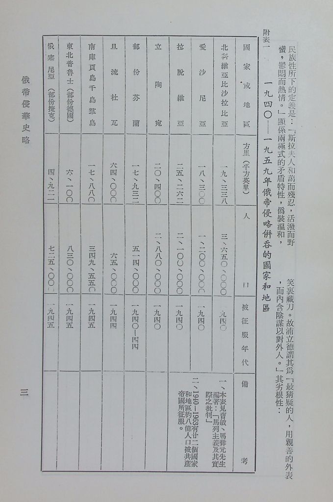 俄帝侵華史略的圖檔，第15張，共73張