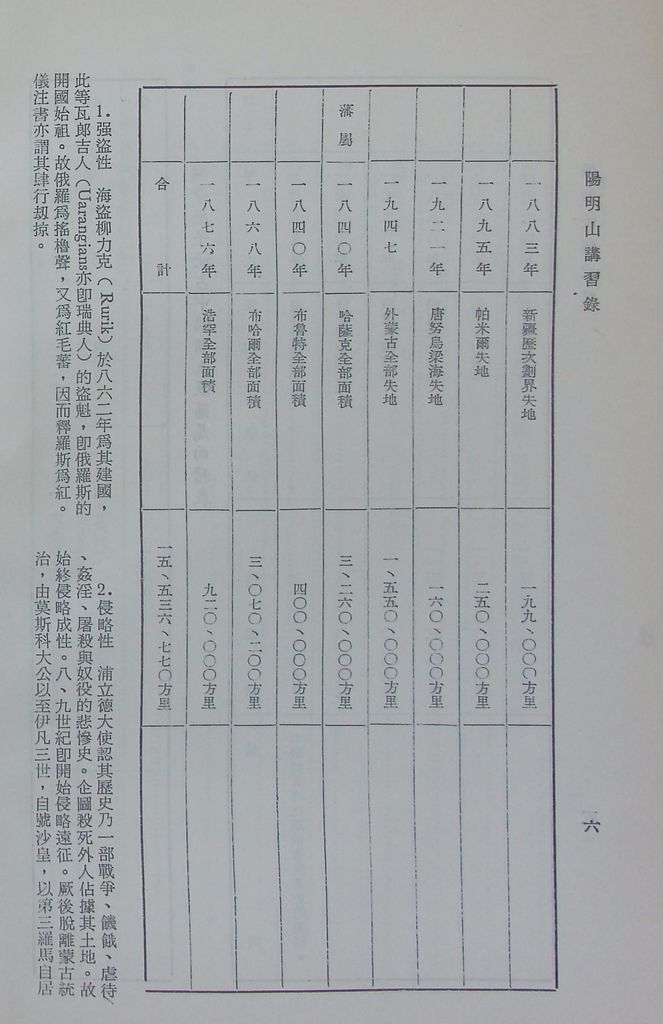 俄帝侵華史略的圖檔，第18張，共73張