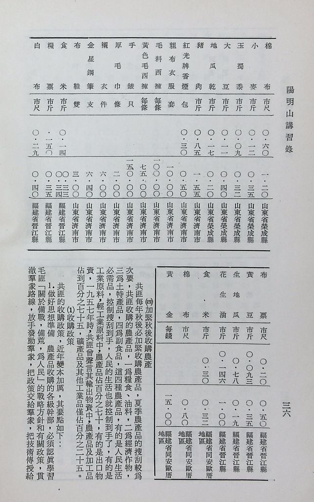 共匪商業與對外貿易─(一)共匪商業的圖檔，第41張，共58張