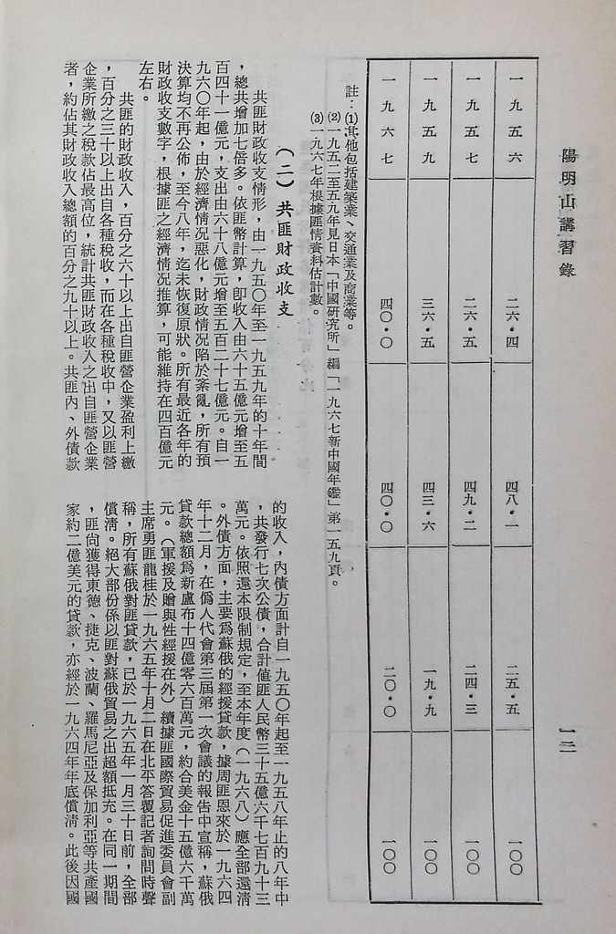 共匪財政與金融的圖檔，第16張，共48張