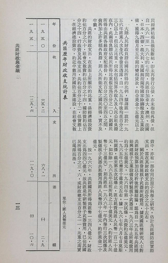 共匪財政與金融的圖檔，第17張，共48張