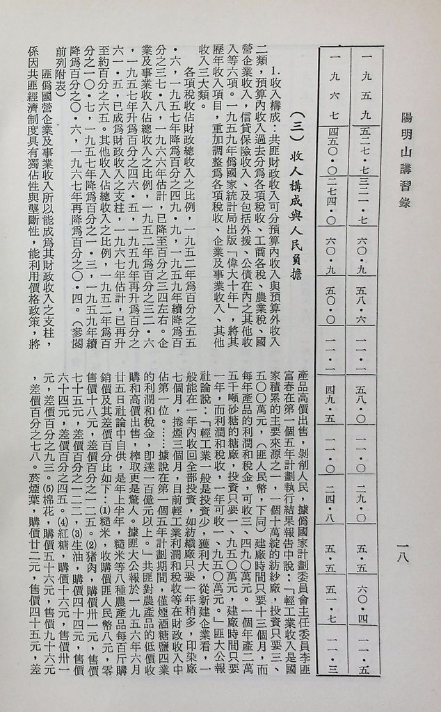 共匪財政與金融的圖檔，第22張，共48張