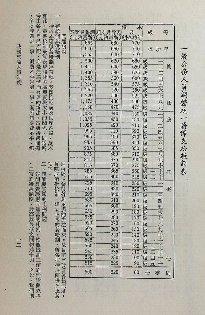 「我國文職人事制度」報告提要的圖檔，第15張，共19張