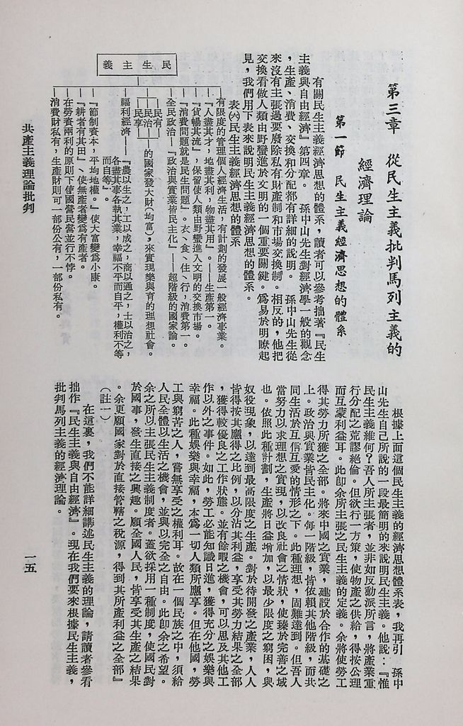 共產主義理論批判的圖檔，第18張，共42張