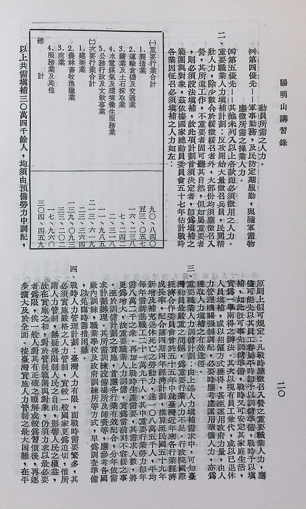 人力動員的圖檔，第24張，共25張