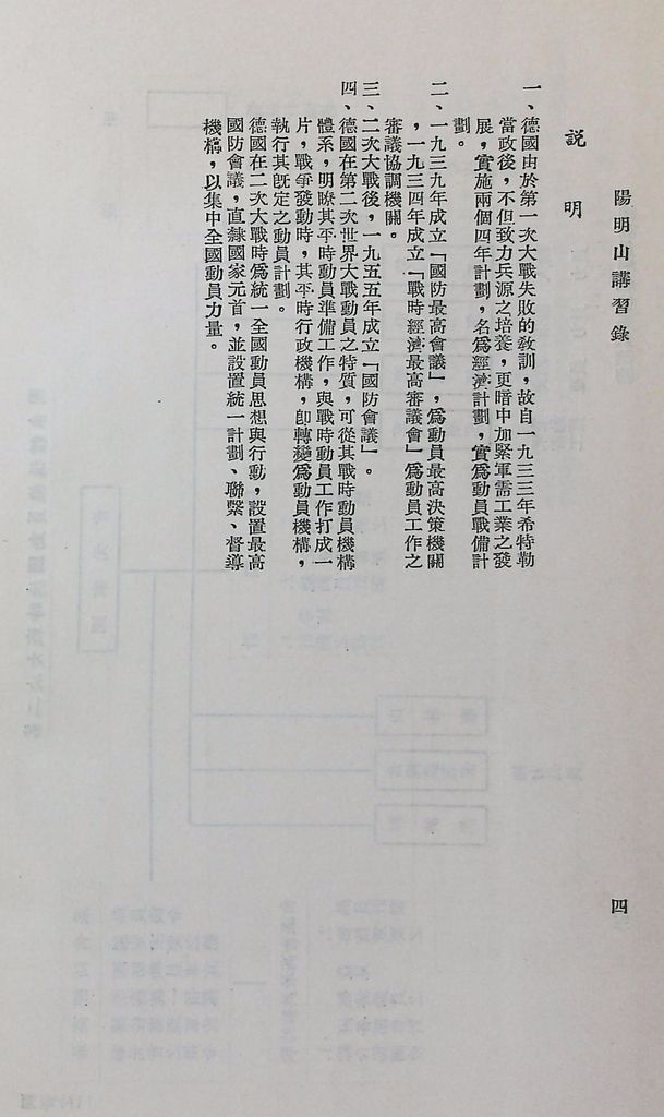 總動員機構體系及業務的圖檔，第8張，共31張