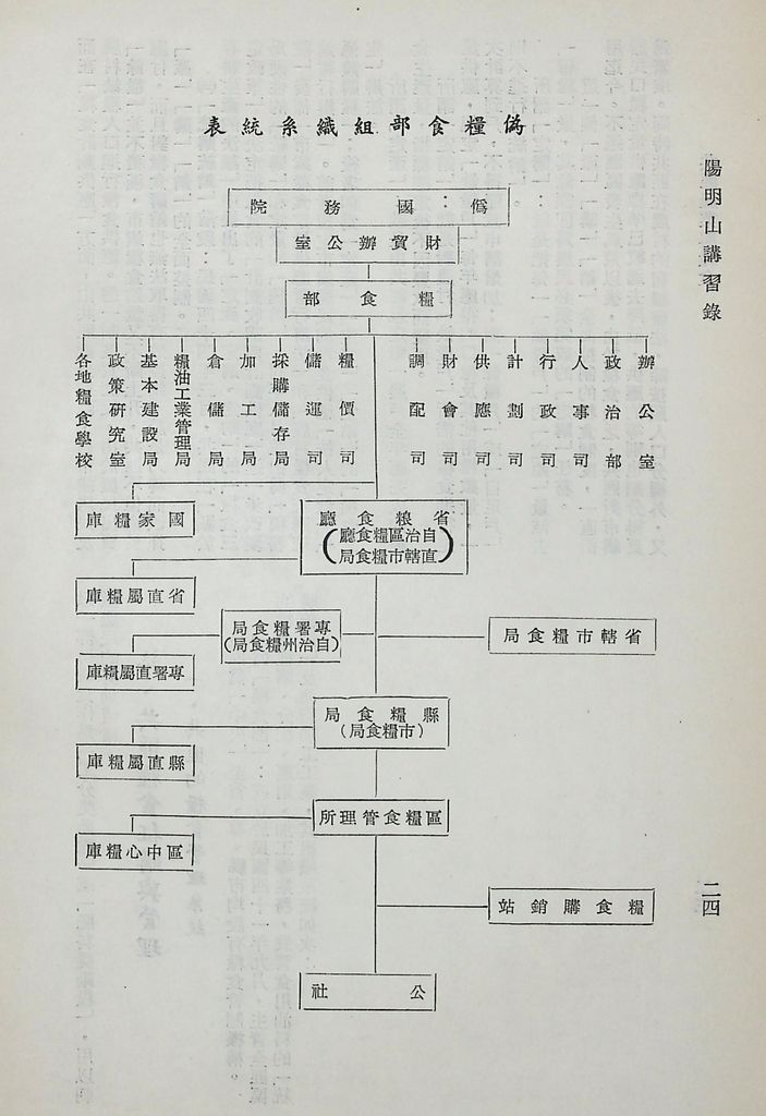 共匪農業與糧食的圖檔，第29張，共63張