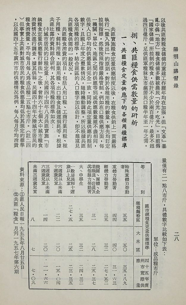 共匪農業與糧食的圖檔，第33張，共63張