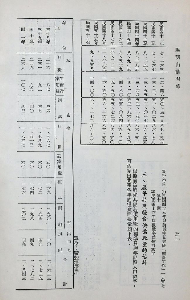 共匪農業與糧食的圖檔，第37張，共63張