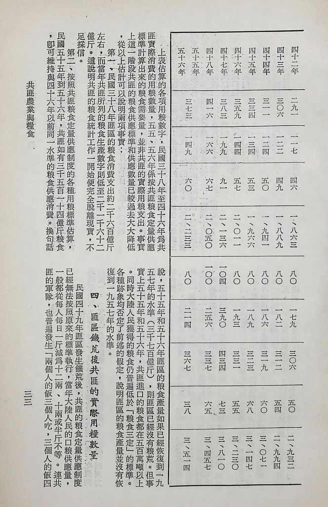 共匪農業與糧食的圖檔，第38張，共63張