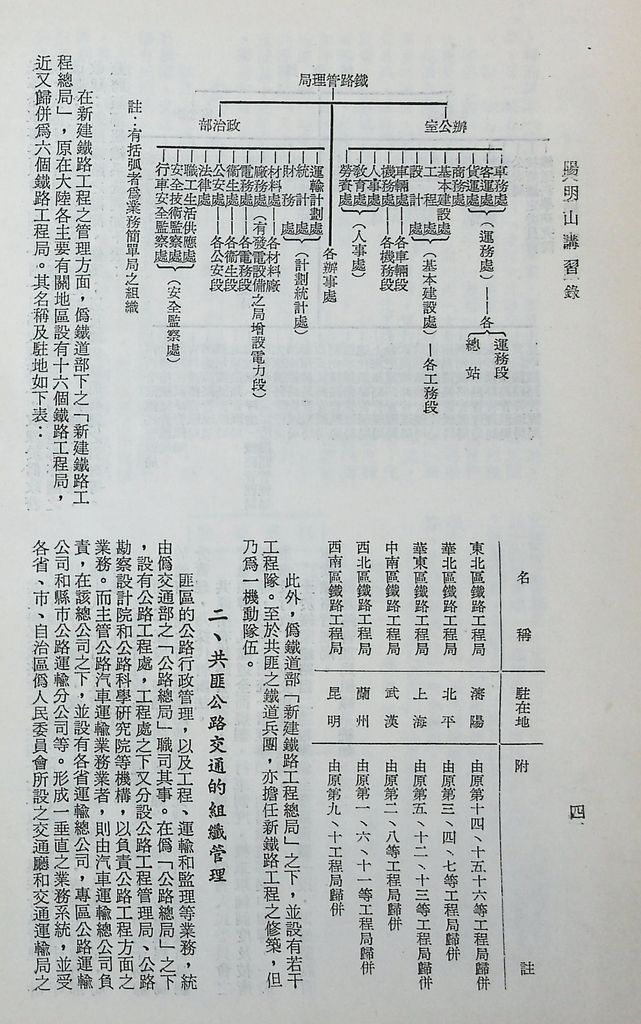 共匪交通的圖檔，第7張，共49張