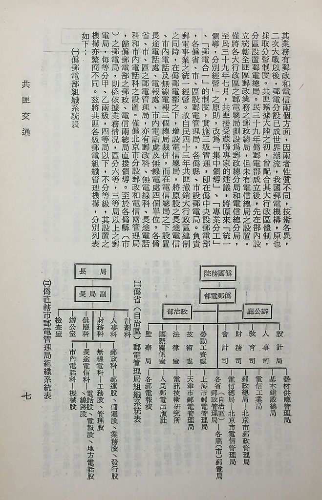 共匪交通的圖檔，第10張，共49張