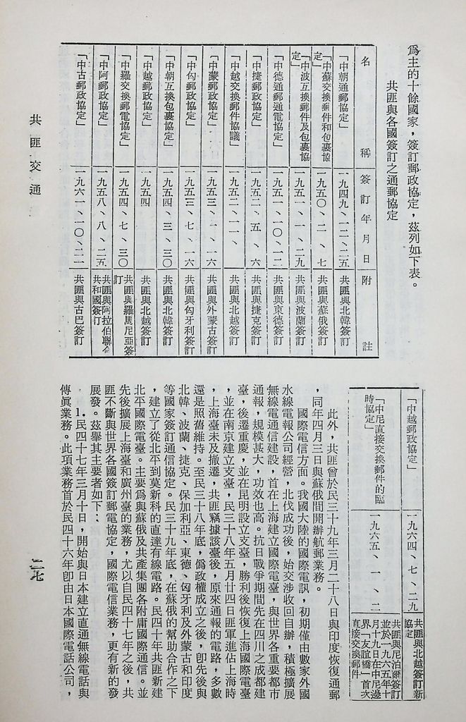 共匪交通的圖檔，第31張，共49張