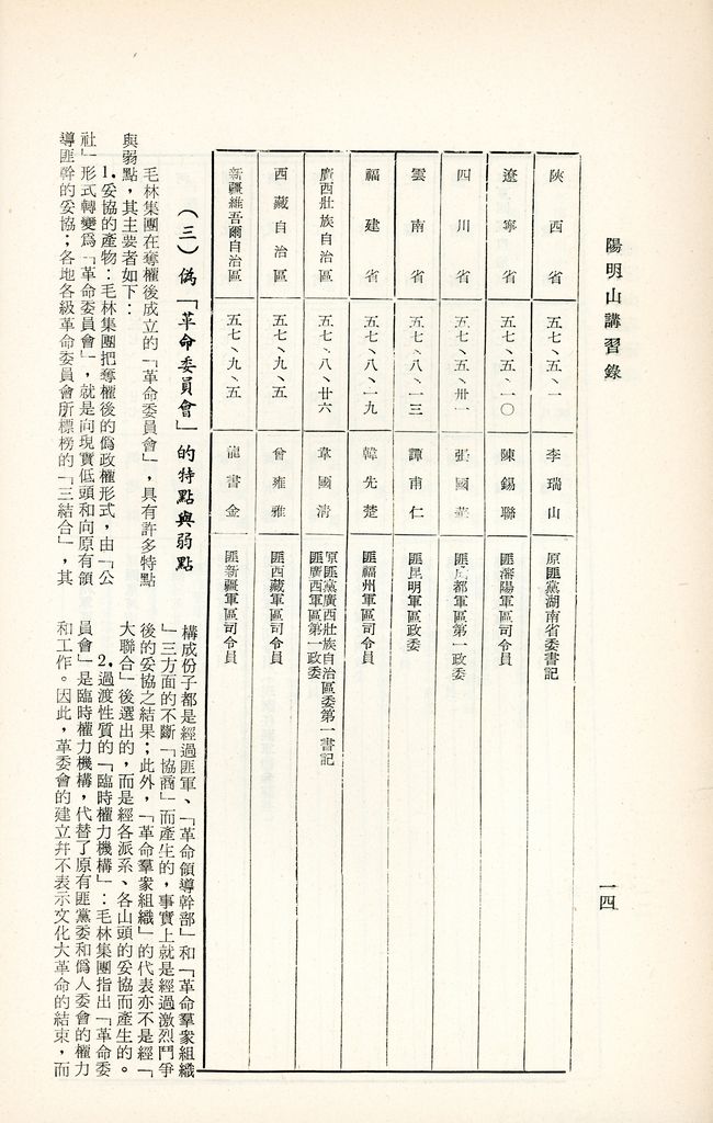 共匪政權組織的圖檔，第17張，共21張