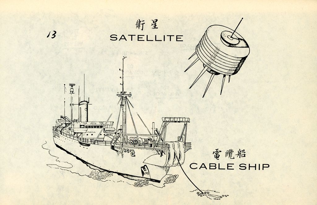 太平洋總部與東南亞政策的圖檔，第65張，共122張