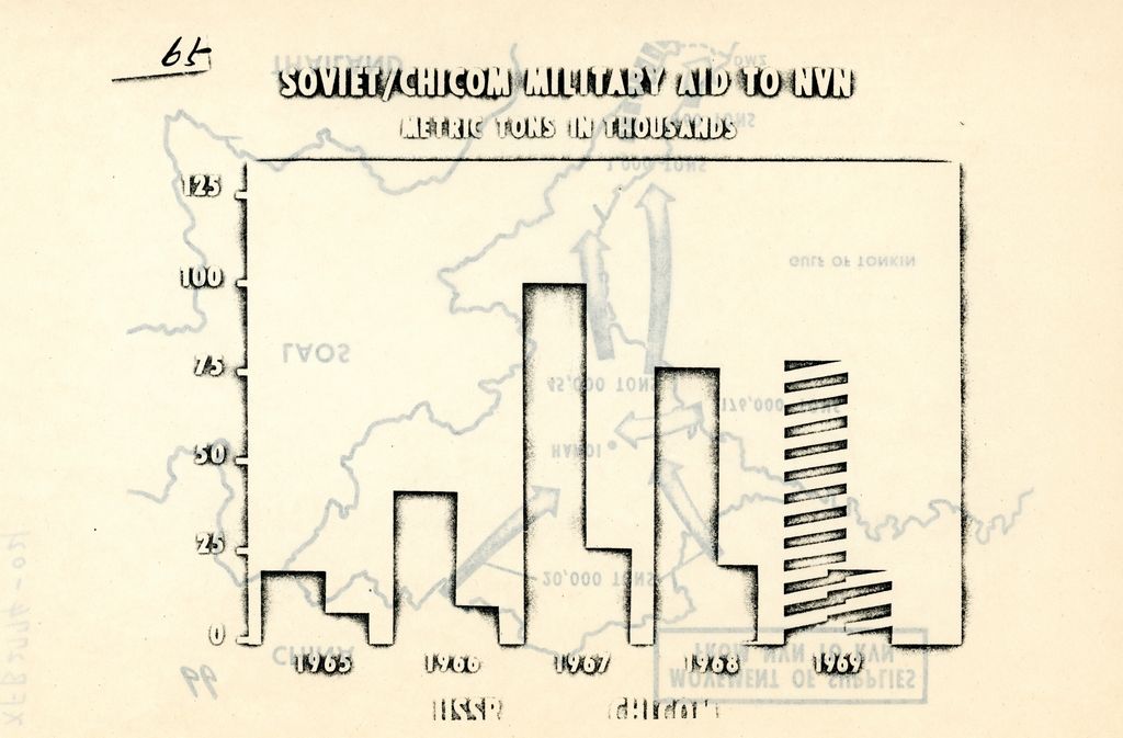 太平洋總部與東南亞政策的圖檔，第117張，共122張