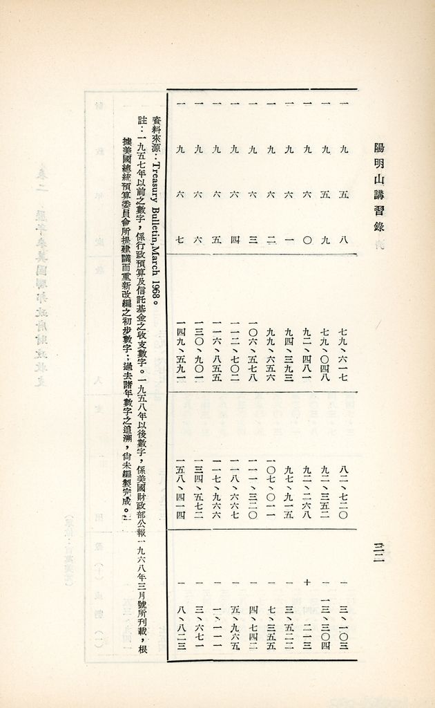 美國經濟的圖檔，第34張，共46張