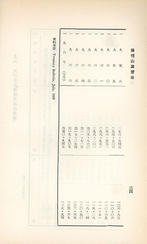 美國經濟的圖檔，第36張，共46張