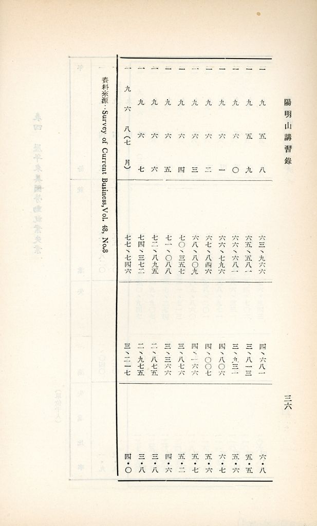 美國經濟的圖檔，第38張，共46張