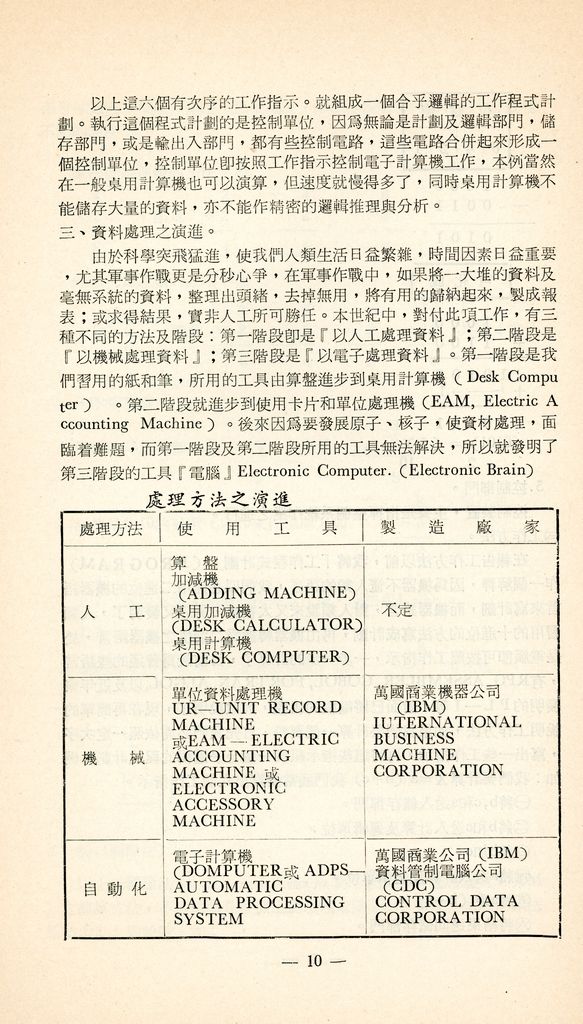 電子資料處理的圖檔，第13張，共16張