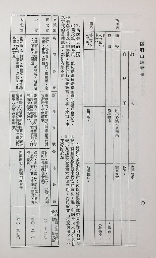 對共匪「少數民族政策」之研究的圖檔，第15張，共89張