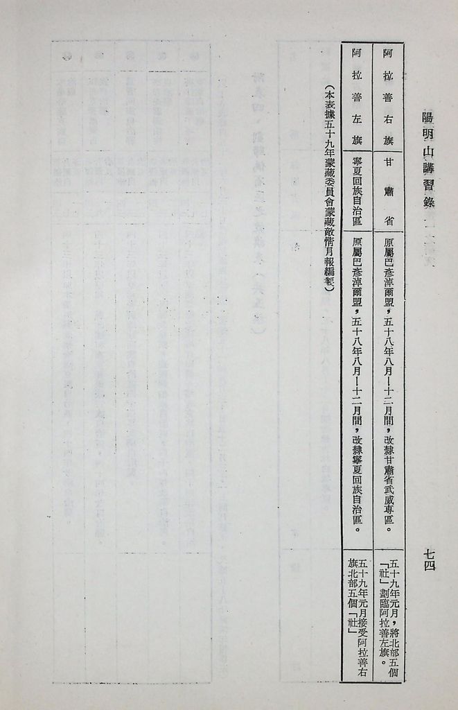 對共匪「少數民族政策」之研究的圖檔，第79張，共89張