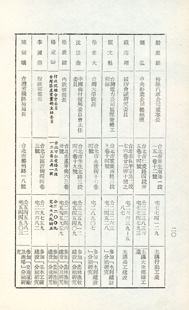 國防研究院第十期第十五課程「(甲)實業計畫研究」實施計劃綱要的圖檔，第21張，共21張