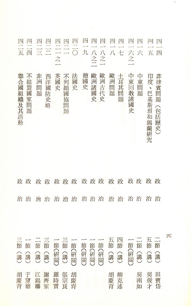 國防研究院第十一期第四課程「國際情勢」實施計畫綱要的圖檔，第5張，共13張