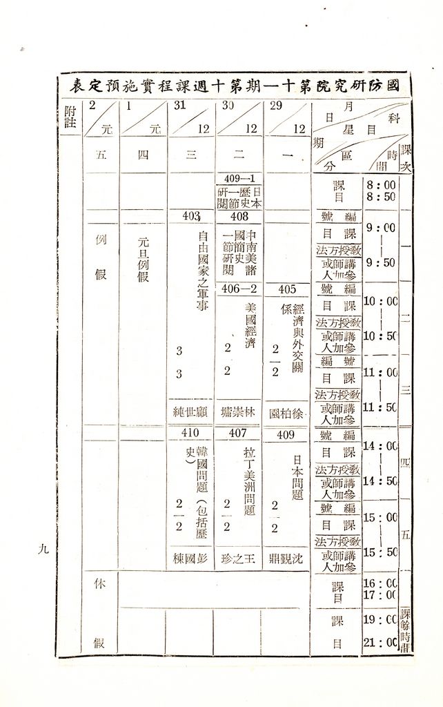 國防研究院第十一期第四課程「國際情勢」實施計畫綱要的圖檔，第10張，共13張