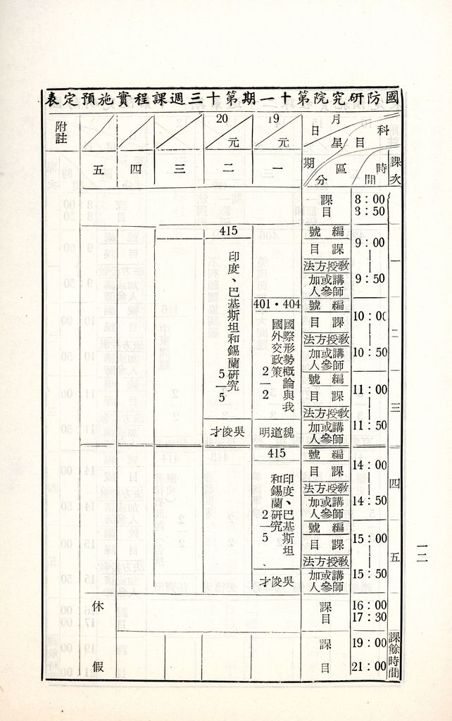 國防研究院第十一期第四課程「國際情勢」實施計畫綱要的圖檔，第13張，共13張