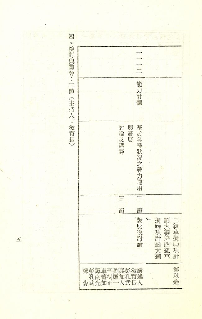 國防研究院第十一期第十一課程「軍事戰略計畫」實施計畫綱要的圖檔，第6張，共9張