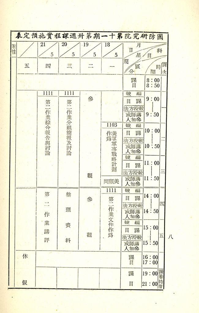 國防研究院第十一期第十一課程「軍事戰略計畫」實施計畫綱要的圖檔，第9張，共9張