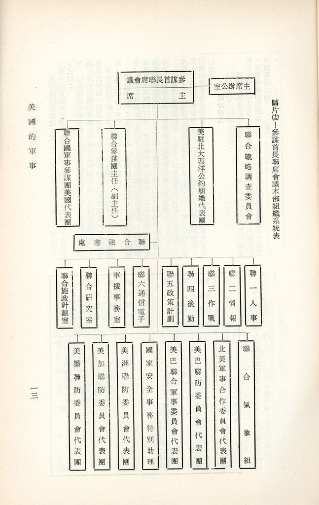 美國的軍事的圖檔，第16張，共39張