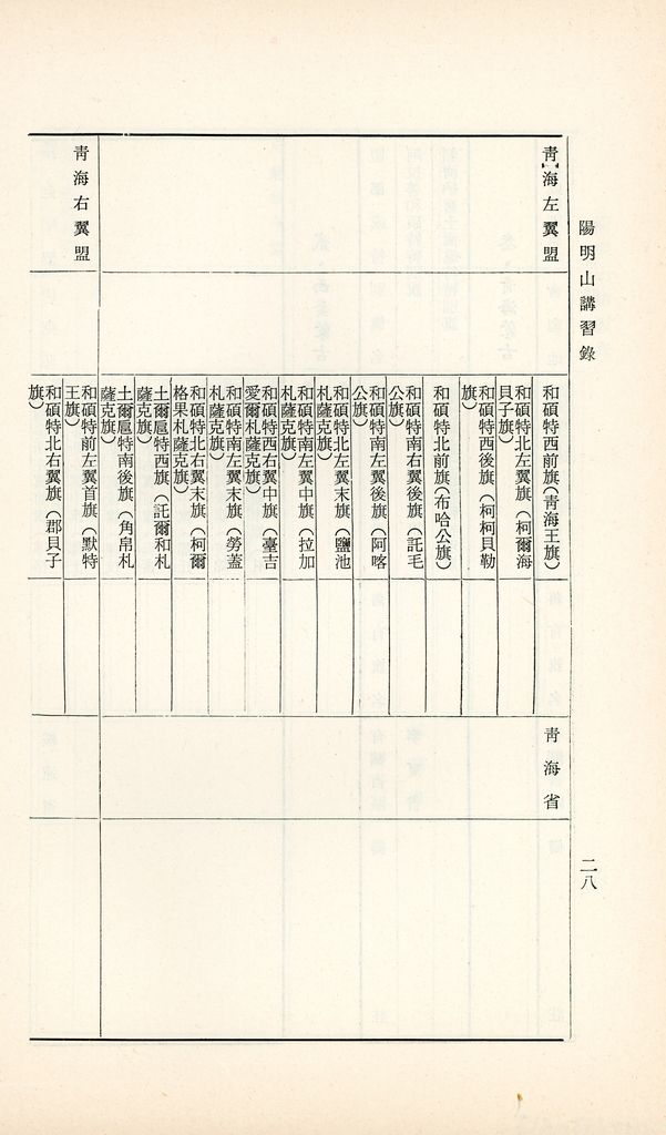 蒙古問題的圖檔，第30張，共42張