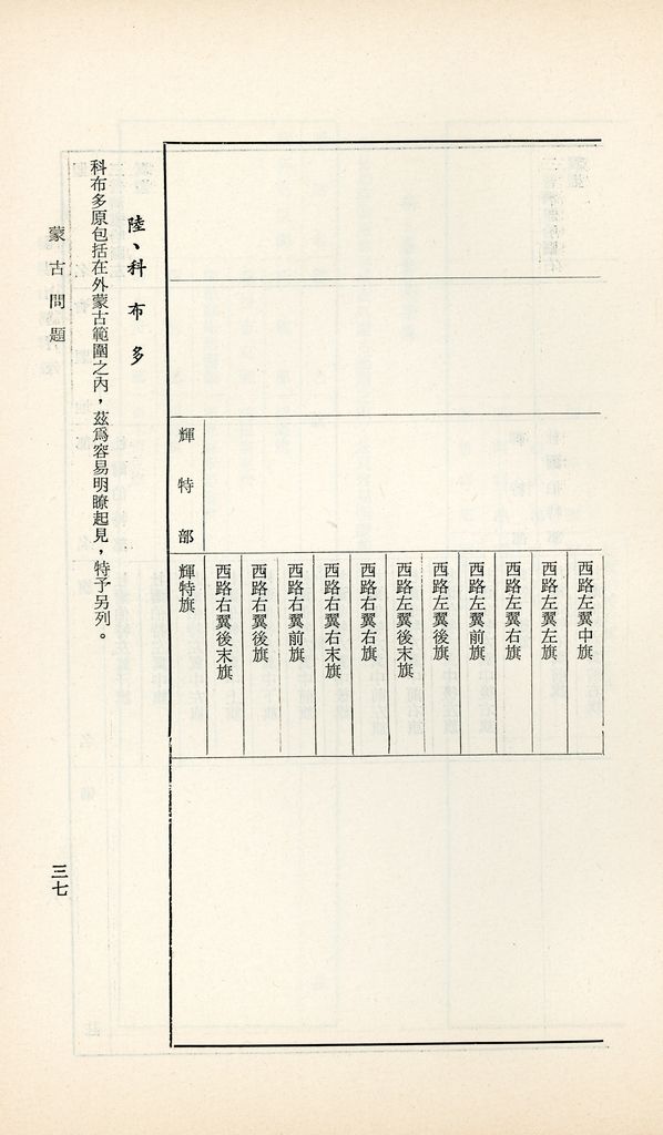 蒙古問題的圖檔，第39張，共42張