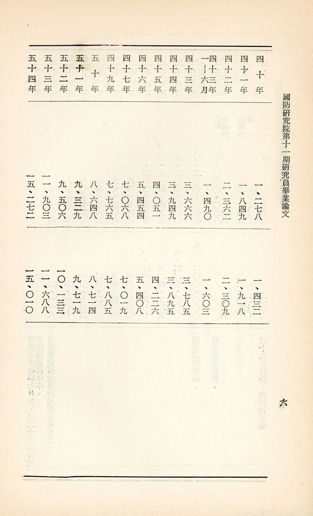 近六十年財政政策的回顧與前瞻的圖檔，第9張，共25張