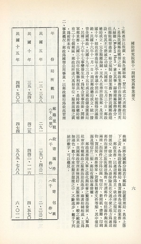 近六十年交通事業的回顧與前瞻的圖檔，第9張，共29張