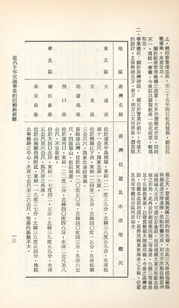 近六十年交通事業的回顧與前瞻的圖檔，第16張，共29張