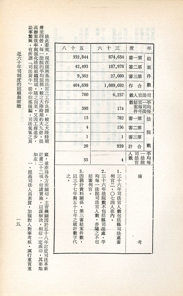 近六十年司法制度的回顧與前瞻的圖檔，第18張，共19張