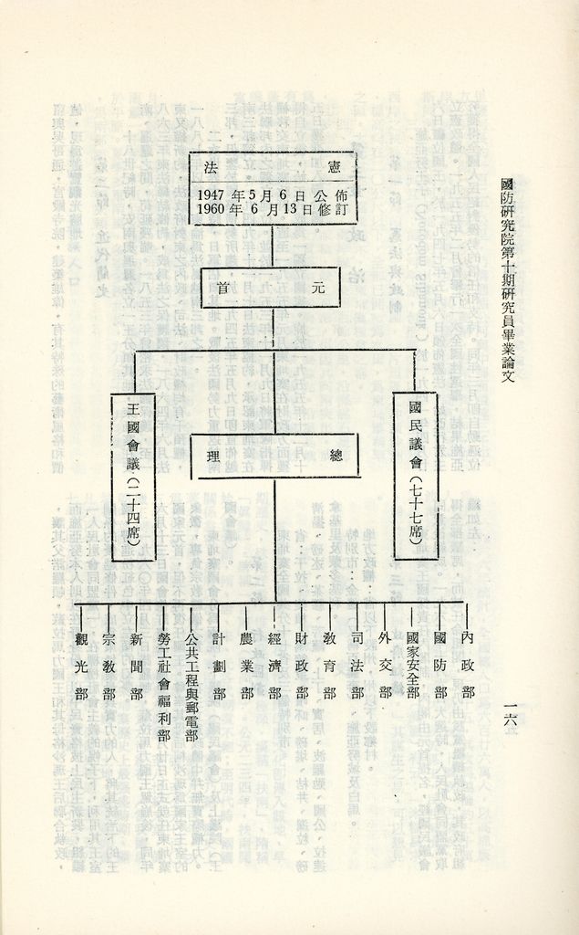 寮國與柬埔寨的圖檔，第21張，共27張