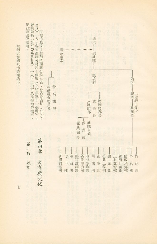 加彭共和國及赤道幾内亞的圖檔，第11張，共22張