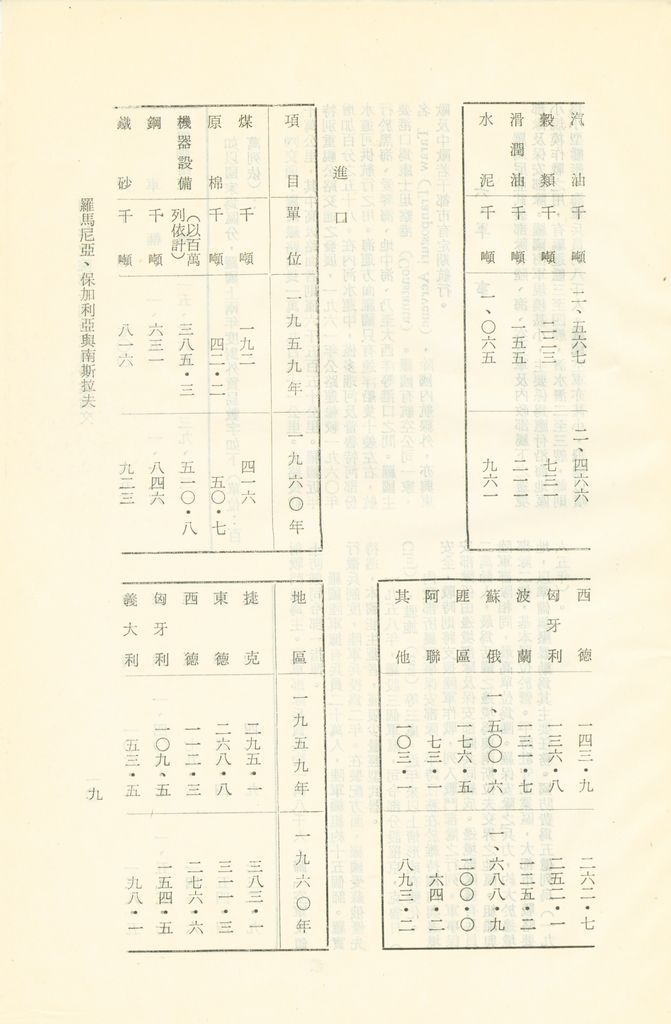 羅馬尼亞、保加利亞與南斯拉夫的圖檔，第12張，共26張