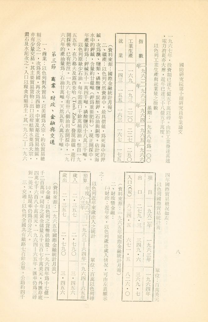 以色列的圖檔，第10張，共17張