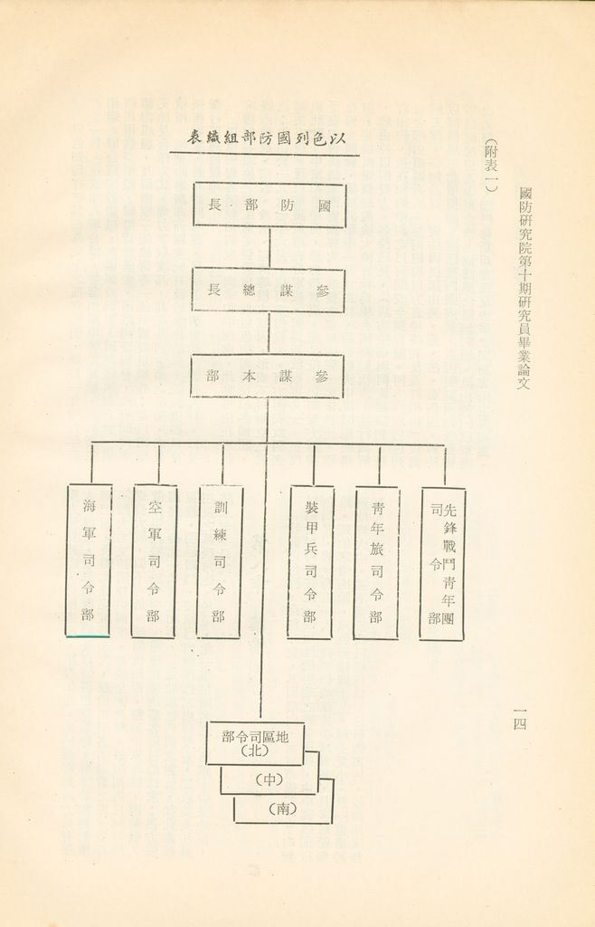 以色列的圖檔，第16張，共17張