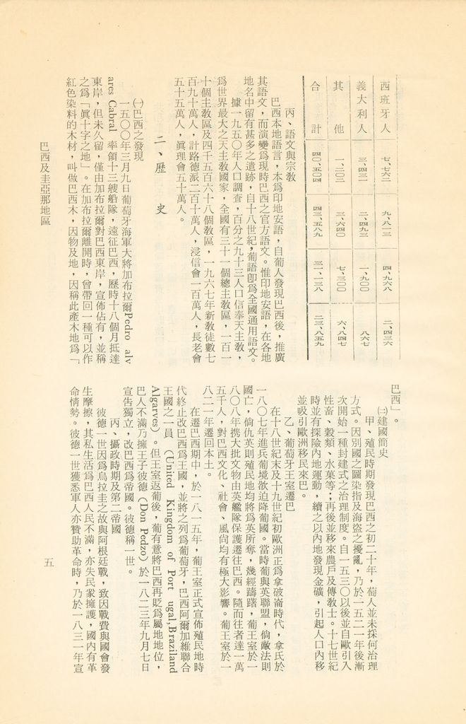 巴西及圭亞那地區的圖檔，第10張，共26張