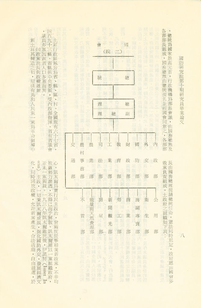 土耳其、賽浦勒斯的圖檔，第14張，共38張